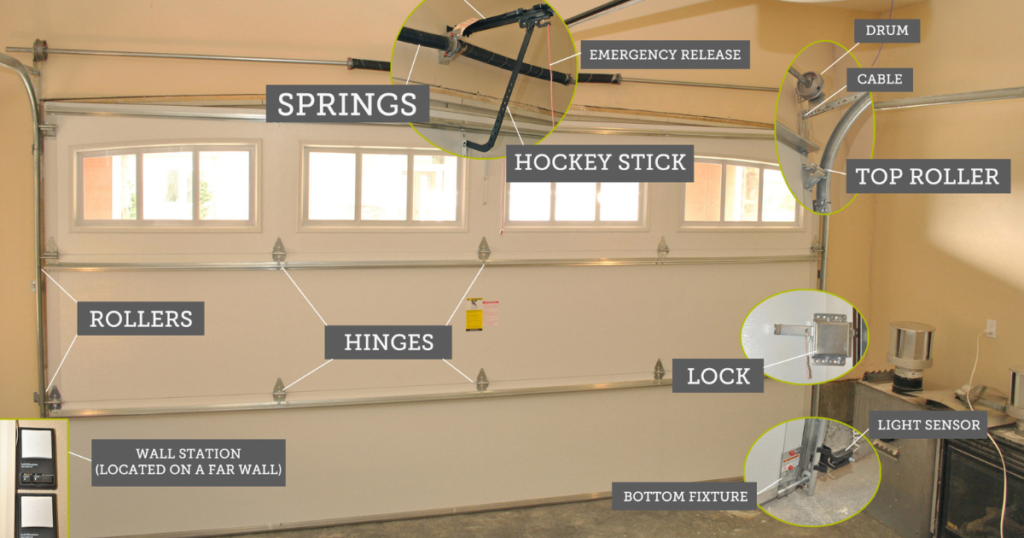 garage door supply near me